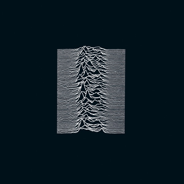 Joy Division - Unknown Pleasures (1979)