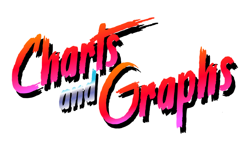 Charts And Graphs